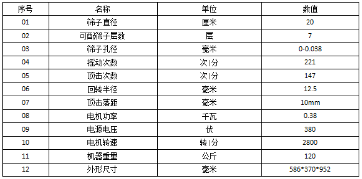 顶击筛技术参数 顶击筛技术参数
